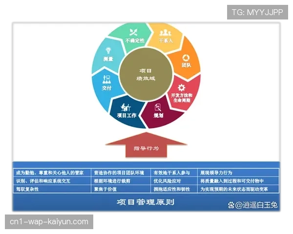 “以奖代补”资金扶持方式激励基层赛事创新 突出绩效导向