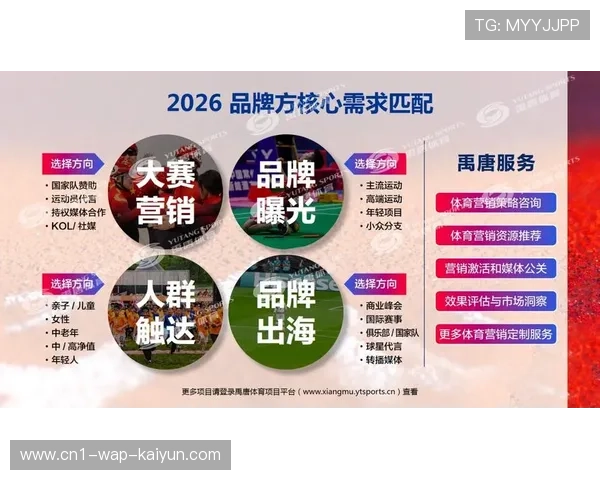 由单一平台运作转向全矩阵覆盖 体育传播服务触达效率大幅提升 由单一平台运作转向全矩阵覆盖 体育传播服务触达效率大幅提升